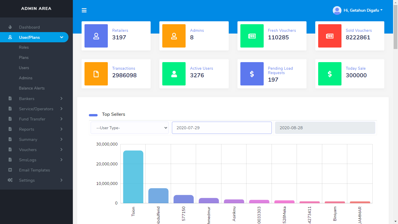 EVD Software Electronic Voucher Distribution of Mobile